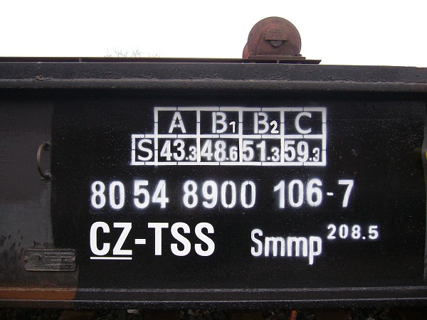 Smmp